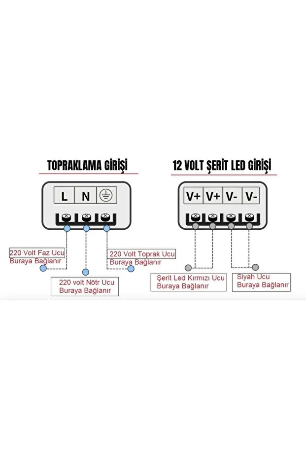30 Amper Şerit Led Trafosu 360W Super Slim Fansız
