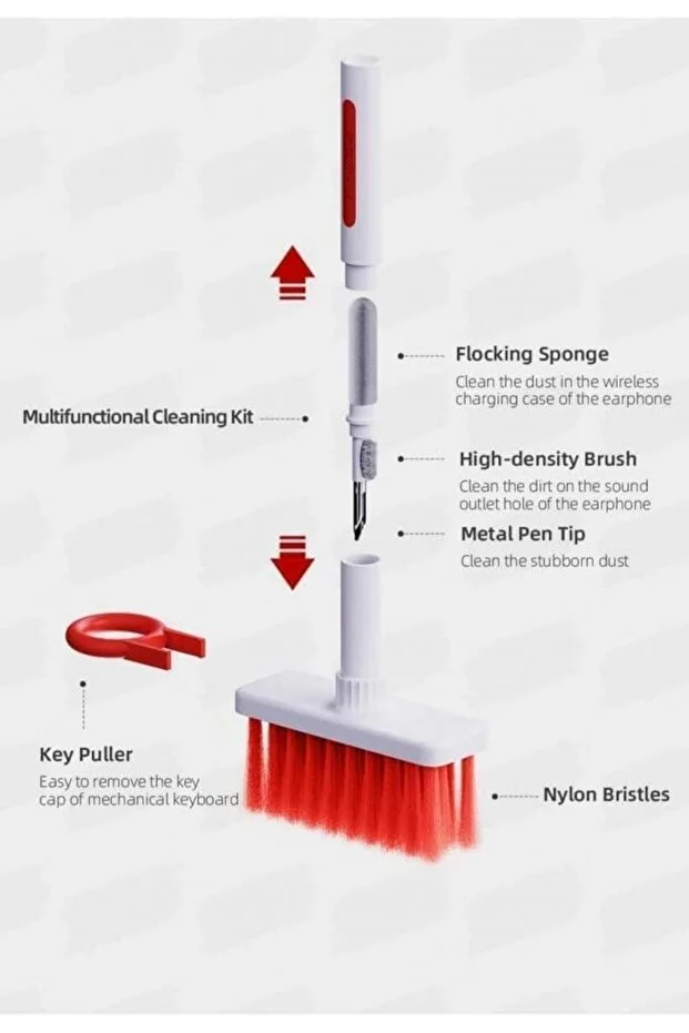 Klavye Bilgisayar Kulaklık Temizleme Araçları Tuş Çektirme Seti 5 Li Temizlik Fırca Set